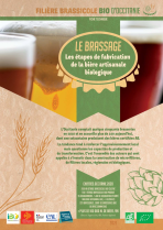 image OCCITANIE_FiliereBrassicoleBiodOccitanie__FICHETECHNIQUE_Brassage.png (1.4MB)
Lien vers: https://www.ocebio.fr/content/uploads/sites/2/2021/11/web-fbo-fiche-brassage.pdf