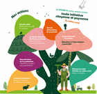 assembleegenerale2021_actions-civam31-2020.png